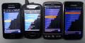ANDRIOID2_3_3