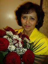 Айгюль Бекмаметова